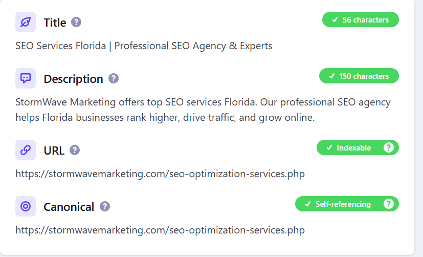 Technical SEO That Support On-Page SEO
