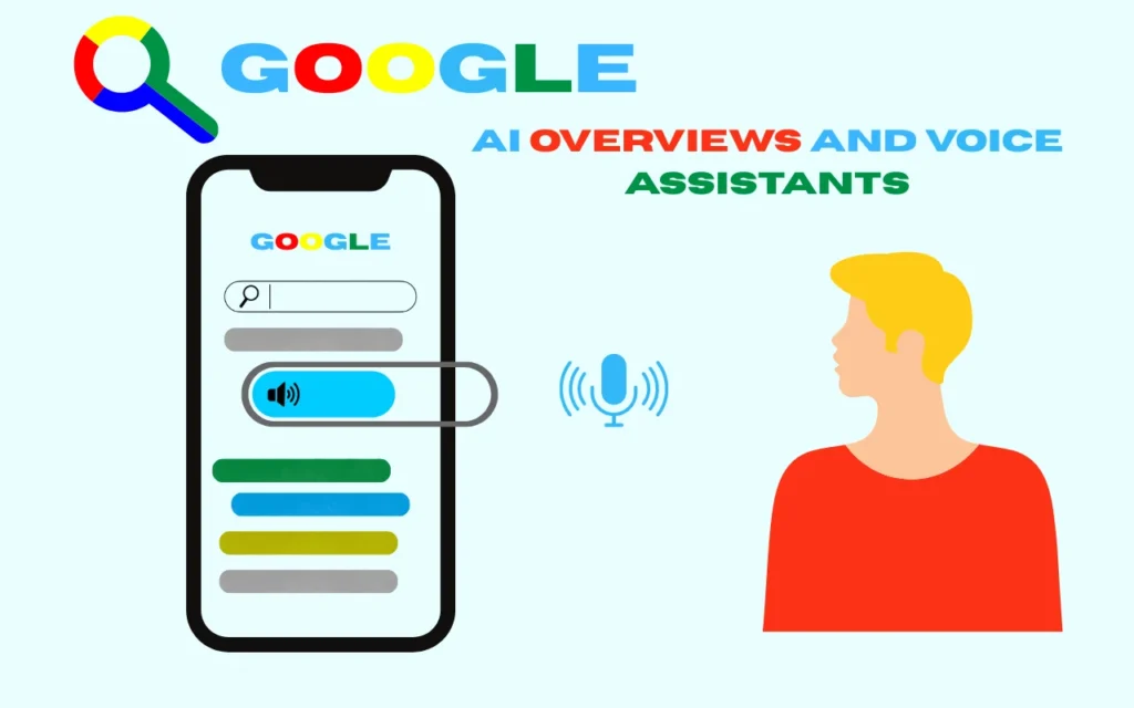 AI Overviews help people quickly understand a topic by bringing together information from across the web and increase SEO rankings 