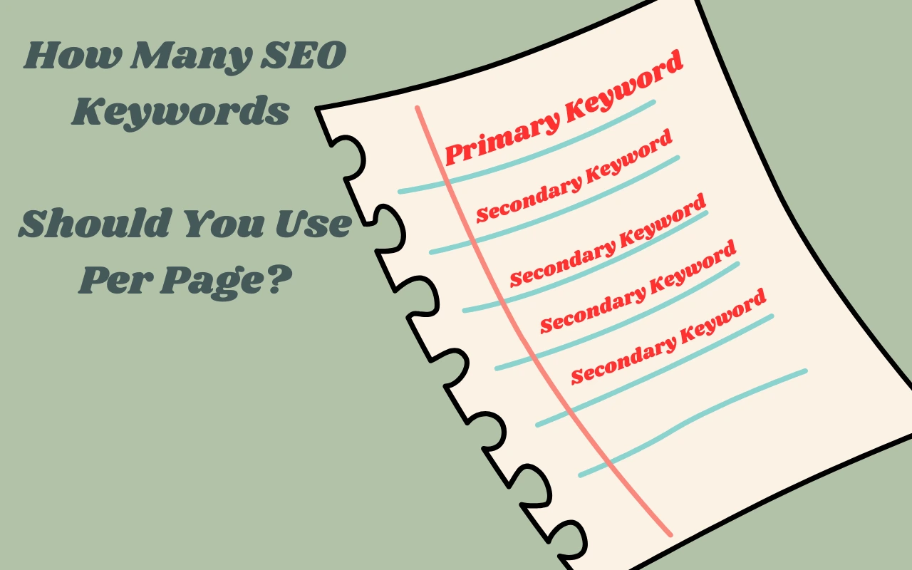 You are currently viewing How Many SEO Keywords Should You Use Per Page? AI-Powered Strategies for Smarter SEO
