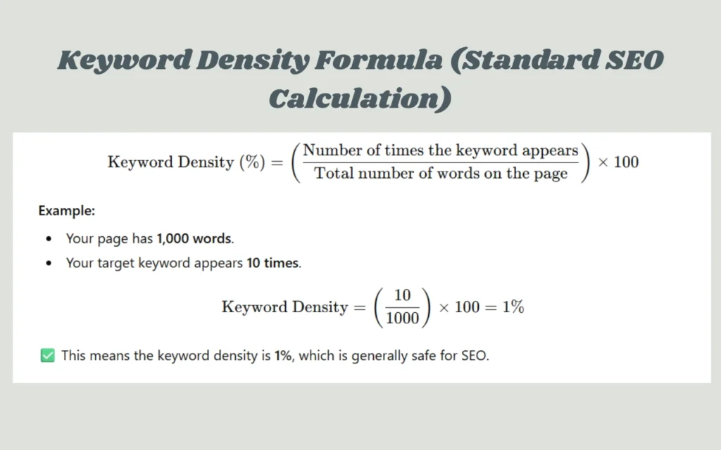Keyword Density Formula Explanation
